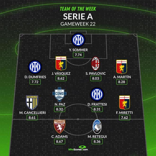 动中成长 动中成长