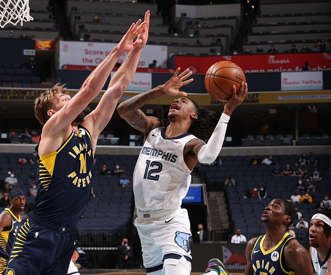 赛季表现评 赛季表现评