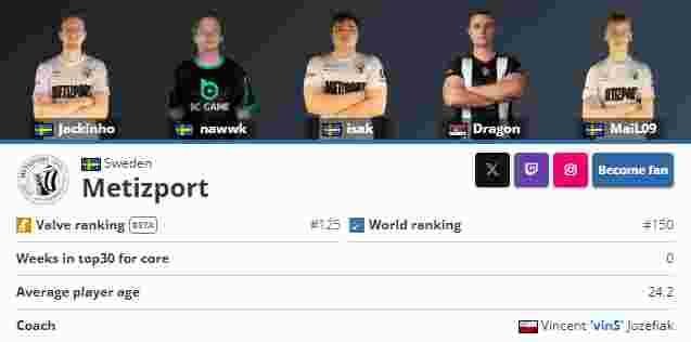 保护中轴 保护中轴